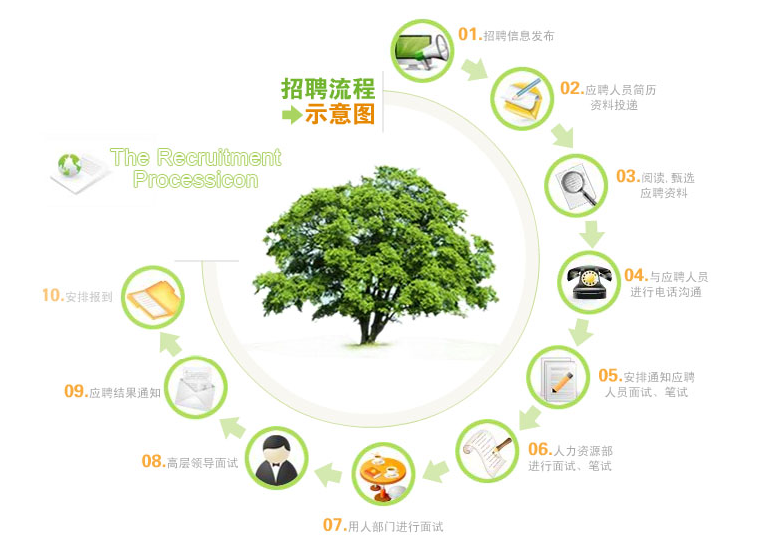 /Uploads/category/2014-07-24/53d00cb25db65.png